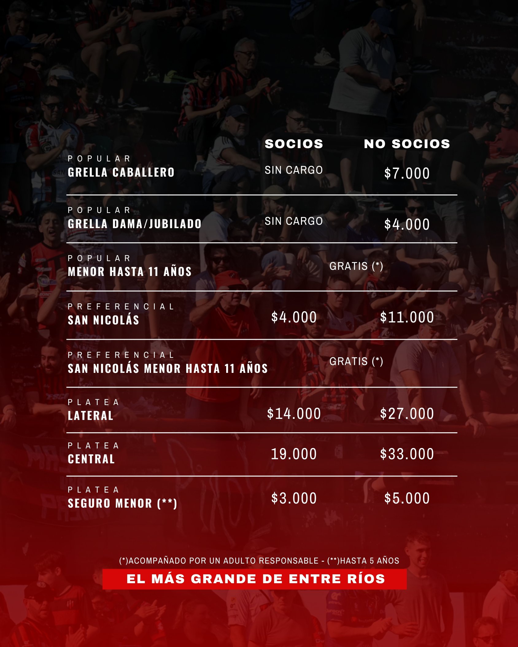 Precios de entradas