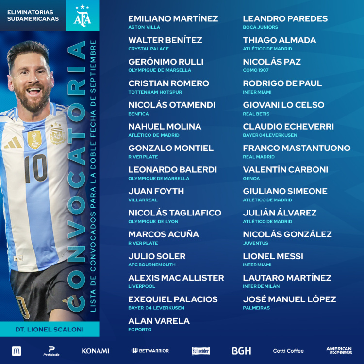 La lista completa.