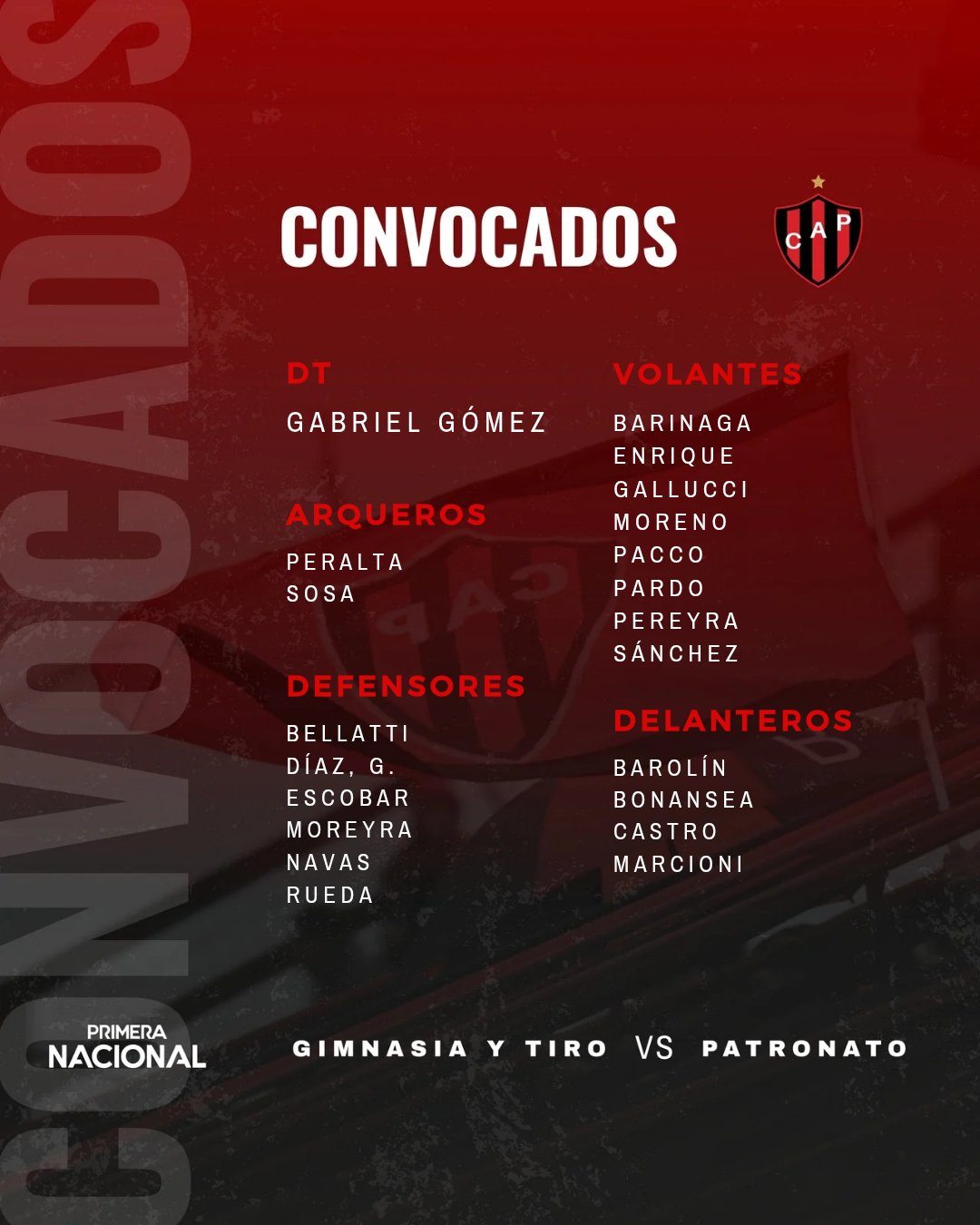 Lista de convocados de Patronato