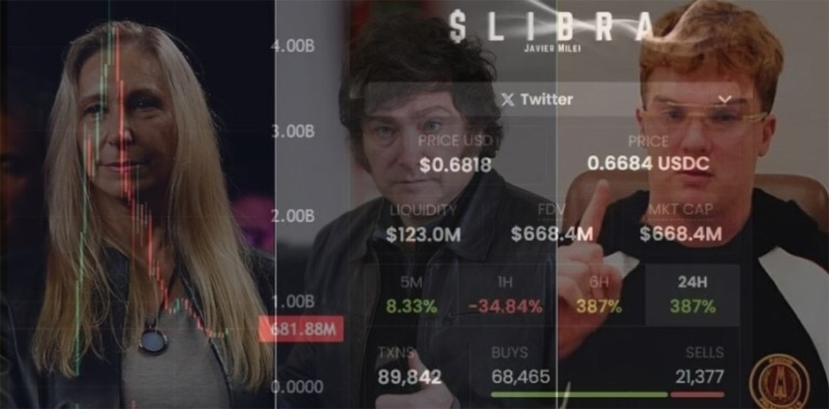 Karina Milei, Javier Milei y el empresario Hayden Davis, conectados por el criptoescándalo de $LIBRA.