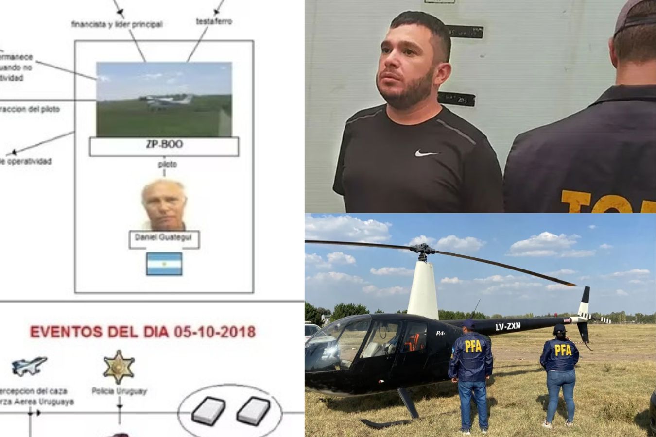 Guategui piloto