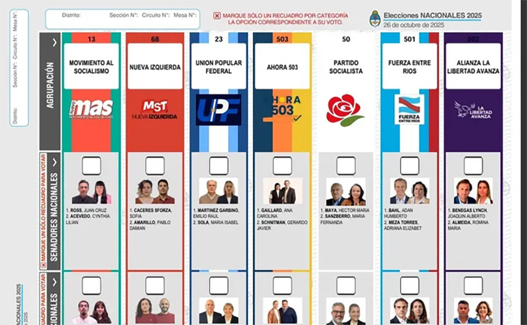 Será la primera vez que se votará con Boleta Única Papel (BUP) a nivel nacional y a nivel provincial.