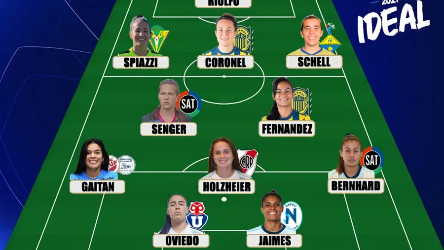 Armaron el equipo ideal con las mejores futbolistas entrerrianas de 2021