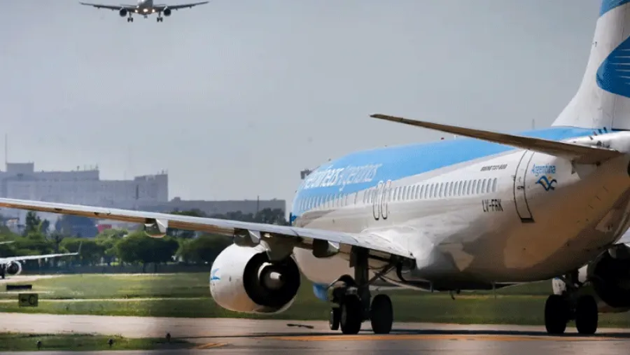Aerolíneas. Aerolíneas.