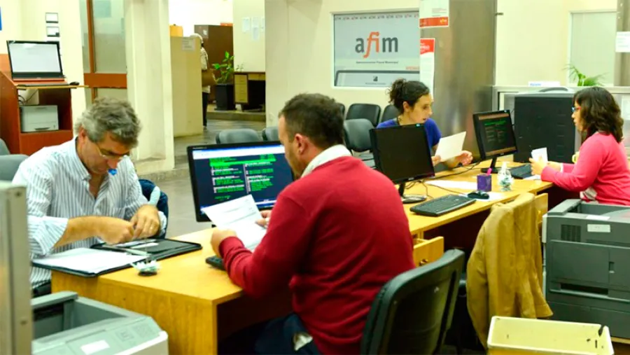 AFIM