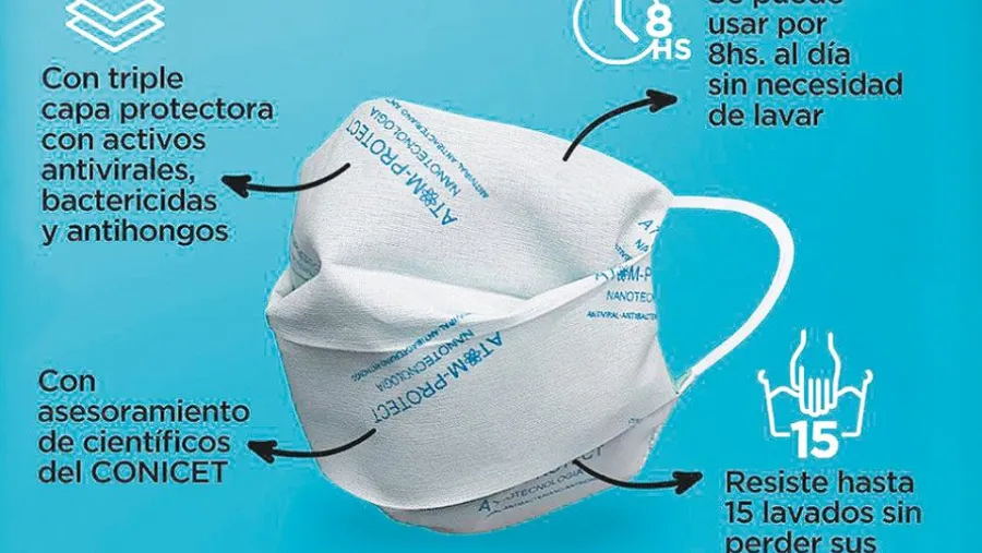 barbijos antivirales