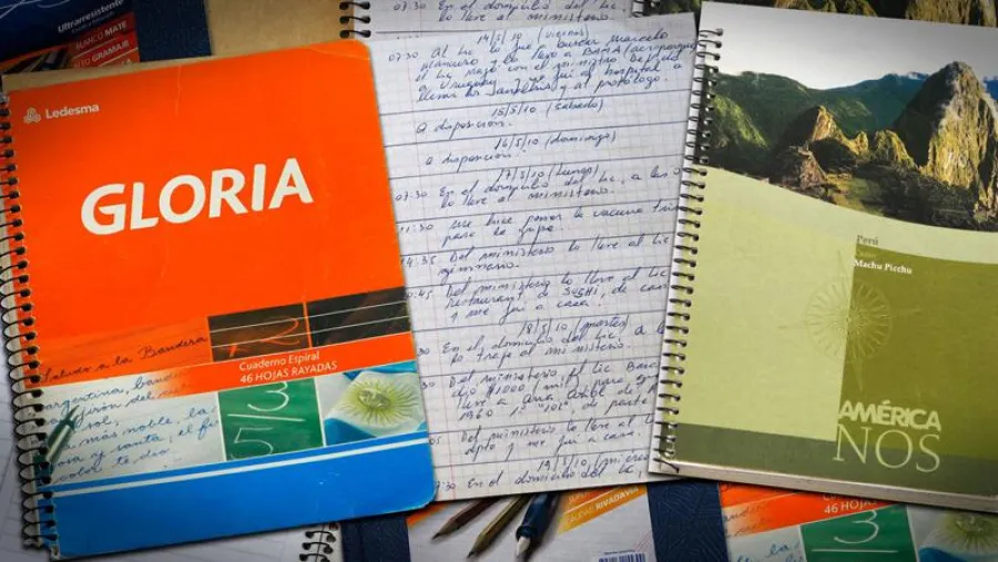 cuadernos de las coimas cuadernos de las coimas