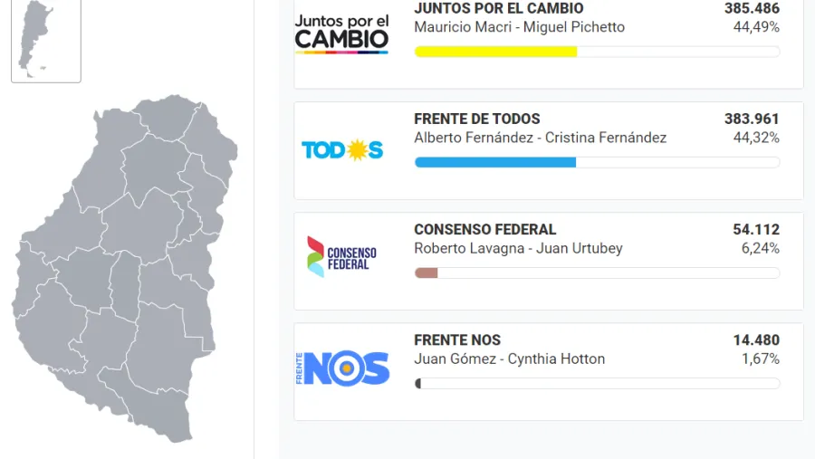 Mapa de las elecciones en Entre Ríos