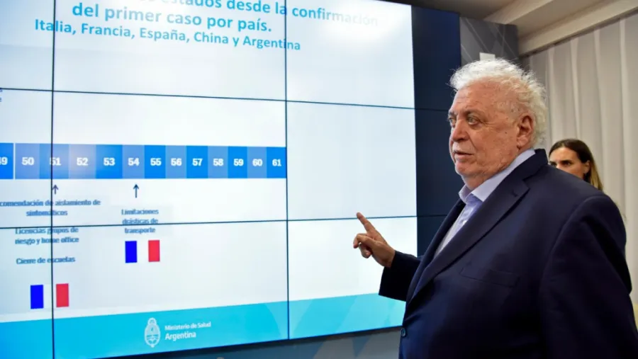 Dirigentes del fútbol argentino se reunirán con el ministro de Salud