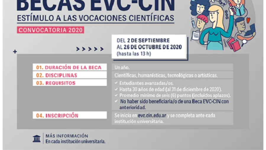 Becas de Estímulo a las Vocaciones Científicas