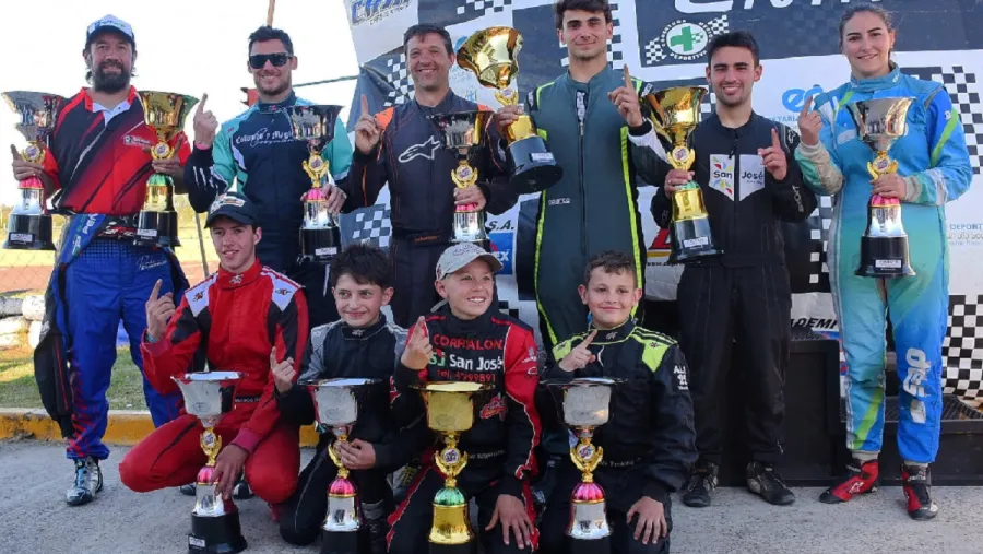 Karting Karting