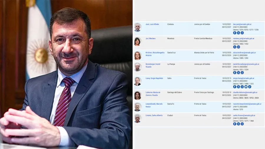 Kueider había sido expulsado del cuerpo el 12 de diciembre, pero seguía figurando como senador en la web oficial de la Cámara alta hasta ayer. Kueider había sido expulsado del cuerpo el 12 de diciembre, pero seguía figurando como senador en la web oficial de la Cámara alta hasta ayer.