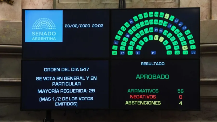 Congreso