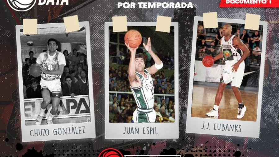 Básquet: recordaron al “Chuzo” González y otros goleadores históricos de la Liga Nacional