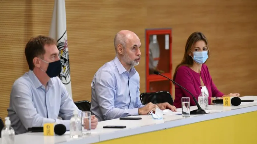 Horacio Rodríguez Larreta Horacio Rodríguez Larreta