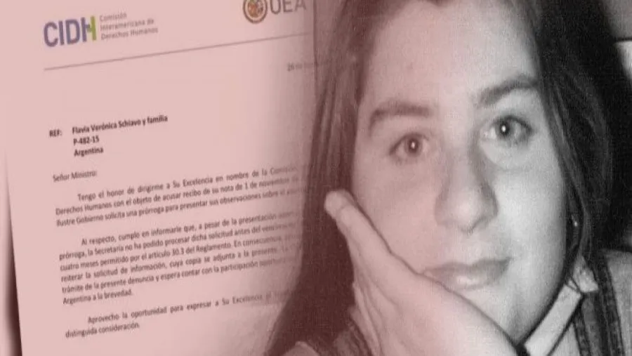 Flavia Schiavo CIDH