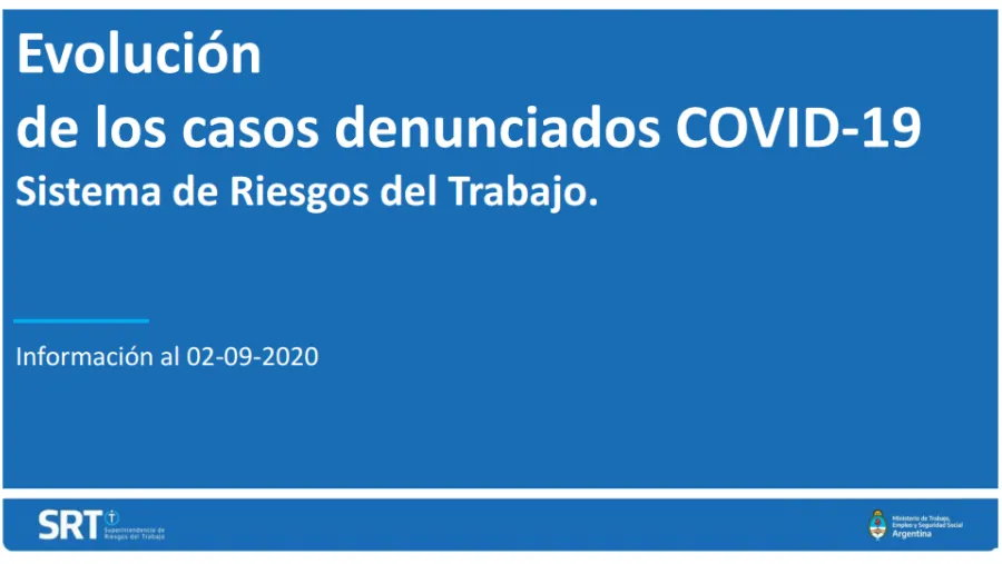 Riesgo de Trabajo Riesgo de Trabajo