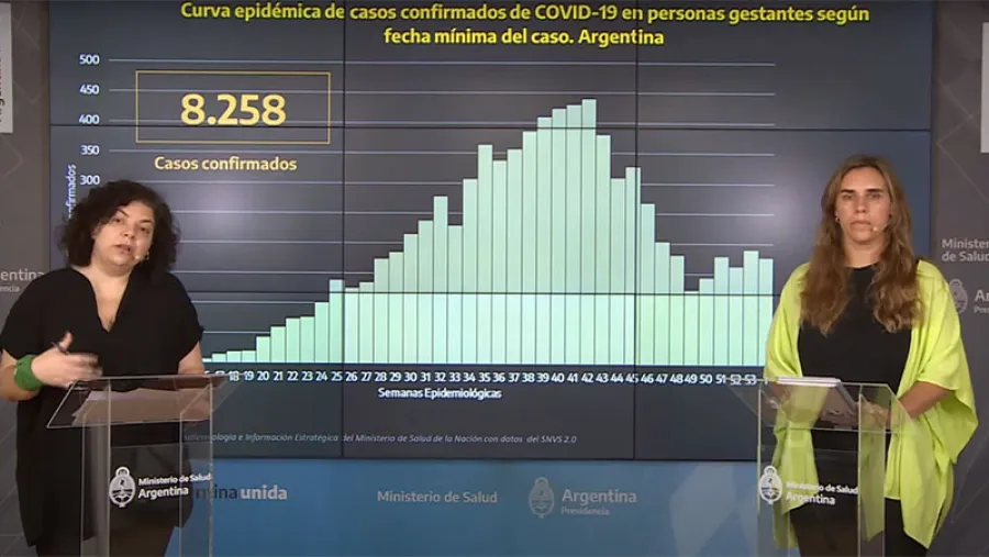 Carla Vizzotti reporte coronavirus