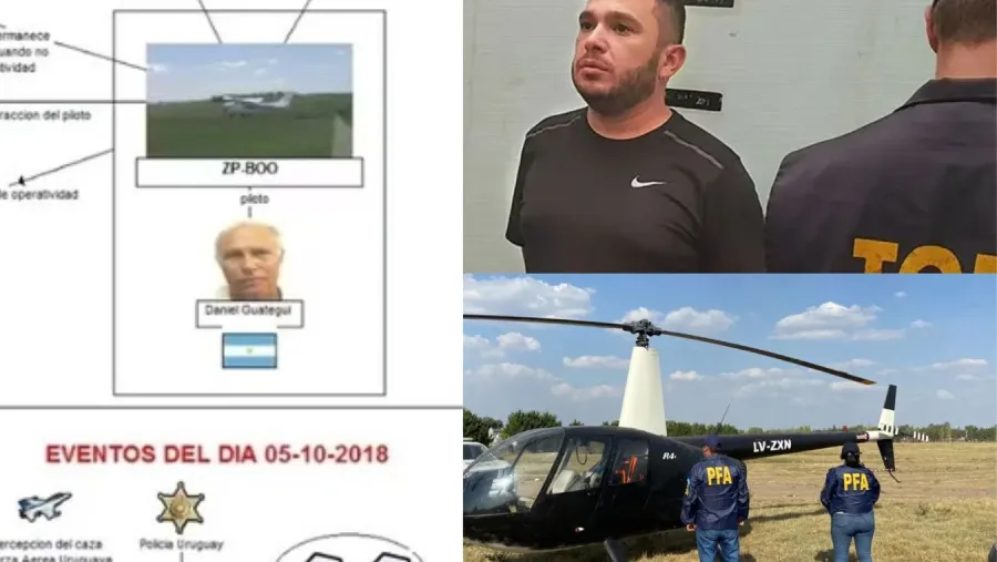 Guategui piloto