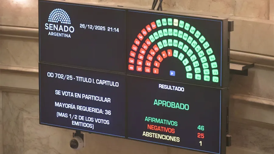 Placa Senado