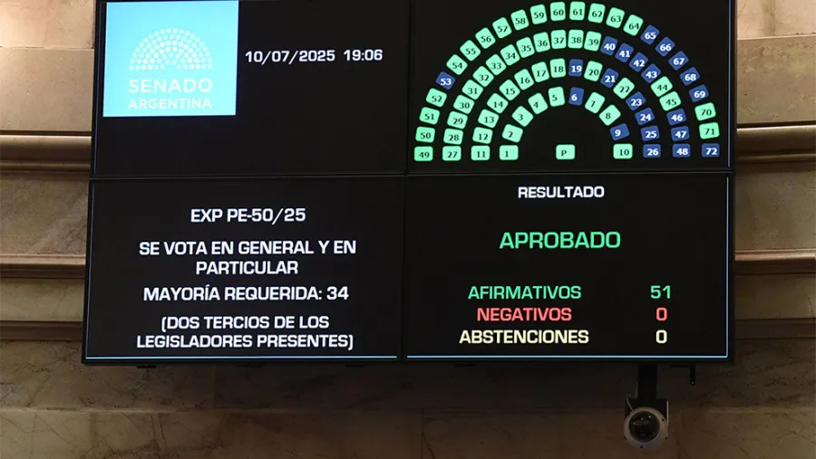 Sesión del 10 de julio de 2025 del Senado de la Nación.