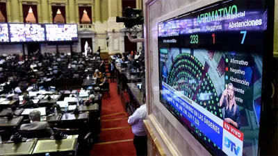 El oficialismo en la Cámara baja buscará este martes aprobar el proyecto de Aporte Extraordinario a las Grandes Fortunas.