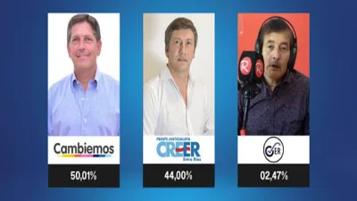 Cambiemos retuvo la intendencia de Basavilbaso