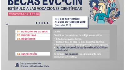 Becas de Estímulo a las Vocaciones Científicas