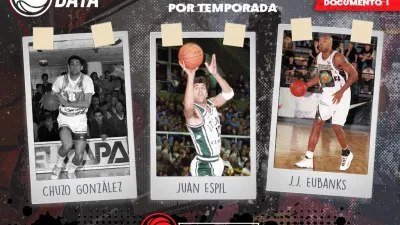 Básquet: recordaron al “Chuzo” González y otros goleadores históricos de la Liga Nacional