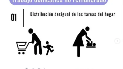 Las condiciones de las madres