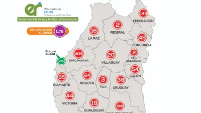 reporte provincial casos de Covid