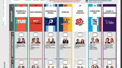 Será la primera vez que se votará con Boleta Única Papel (BUP) a nivel nacional y a nivel provincial.