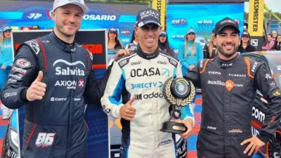 Clasificación en Rosario | Clase 3 - Turismo Nacional.