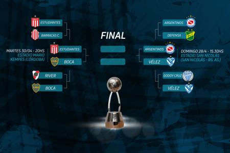 Copa de la Liga Profesional: las semifinales ya tienen día, horario y escenarios definidos