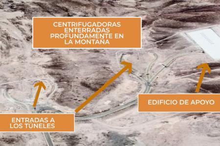 Así es Fordow, el impenetrable bastión nuclear en las montañas de Irán.