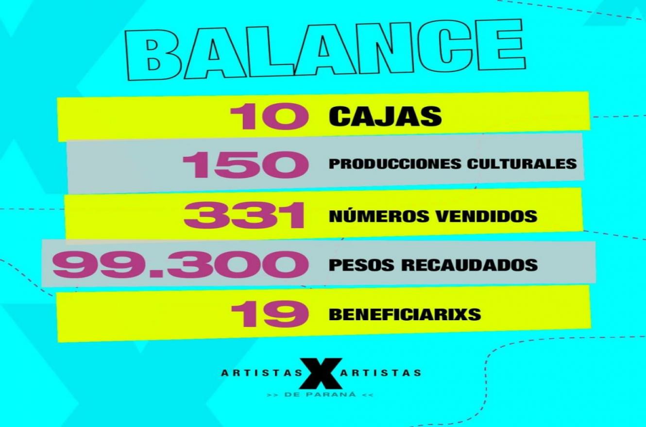  Artistas x Artistas