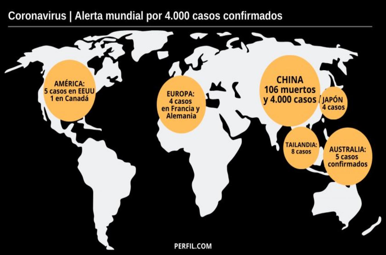 coronavirus casos