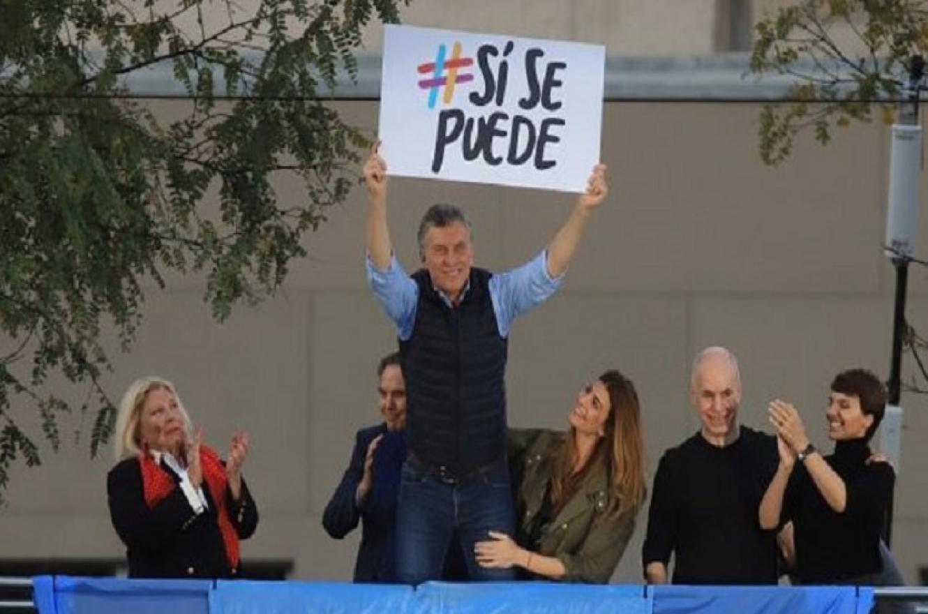 Macri