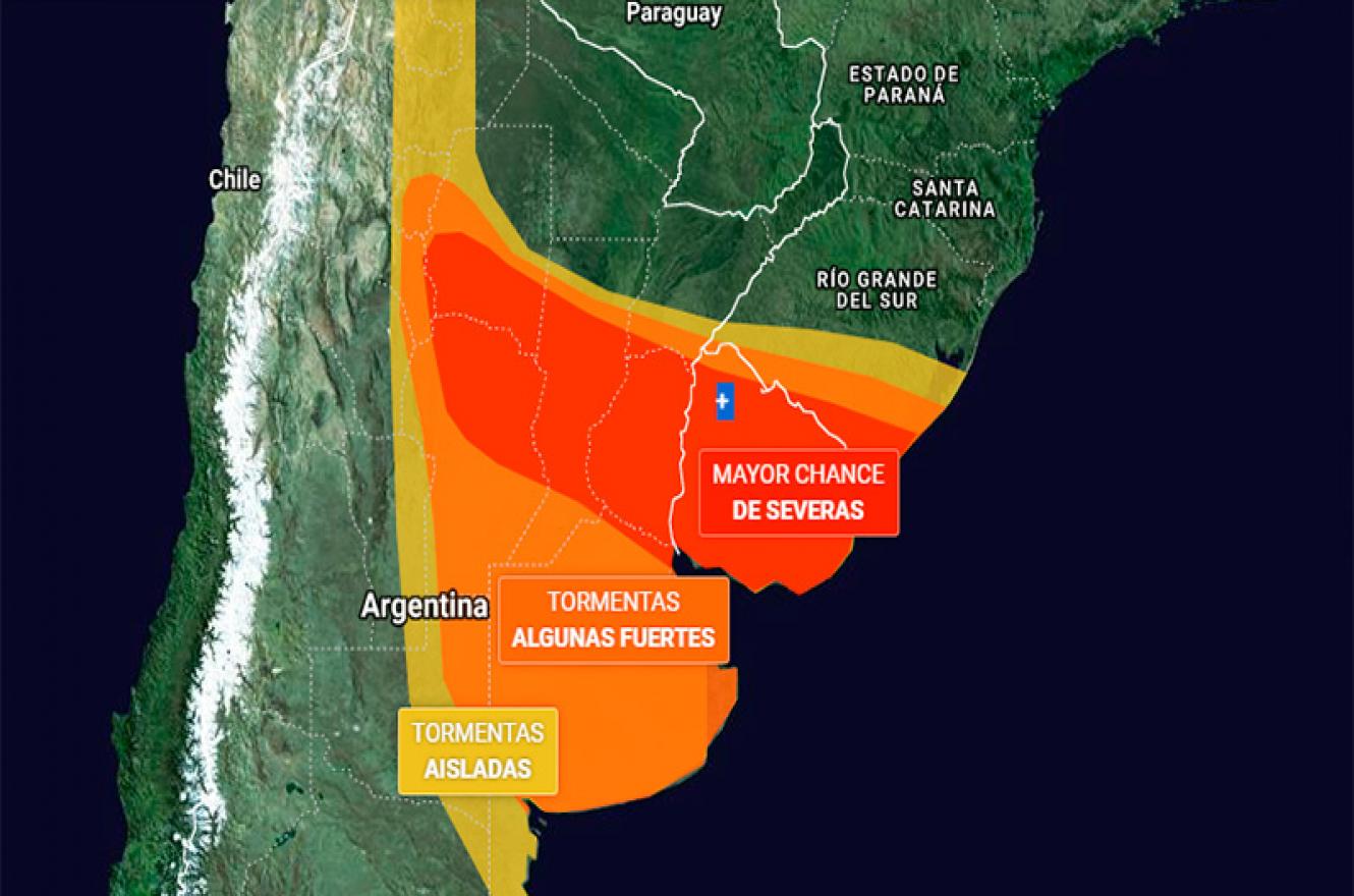 Pronóstico
