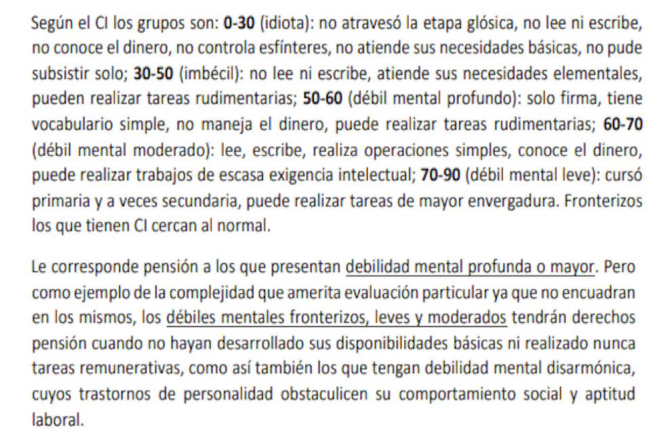 Los términos aparecen en el Anexo de la Resolución 187/2025 de la Agencia Nacional de Discapacidad (ANDis).