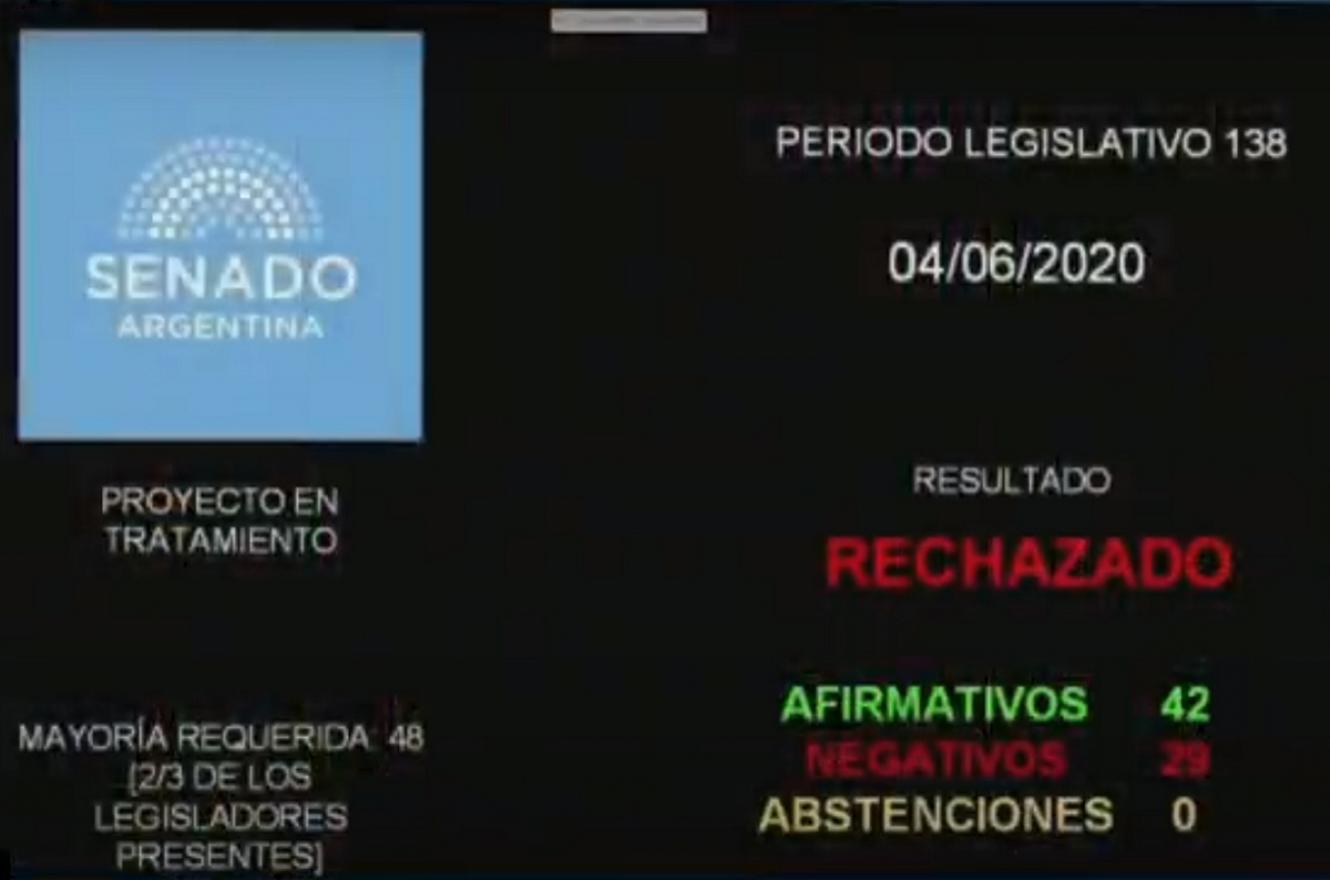 Senado