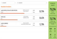 Datos de Diamante