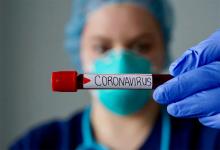 La provincia presenta al día de la fecha un acumulado de 11.481 de casos confirmados de coronavirus.