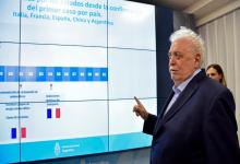Dirigentes del fútbol argentino se reunirán con el ministro de Salud