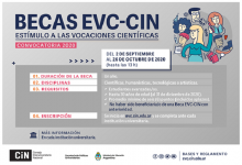 Becas de Estímulo a las Vocaciones Científicas