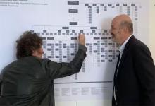Javier Milei junto Federico Sturzenegger.