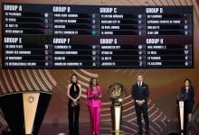 Fútbol: River y Boca conocieron sus grupos y rivales para el Mundial de Clubes 2025