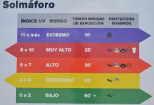 Solmáforo
