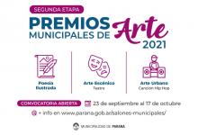 Premios de Arte Municipales 2021