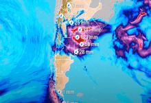 Pronóstico